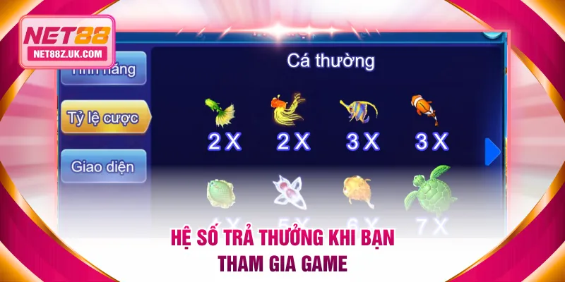 Hệ số trả thưởng khi bạn tham gia game