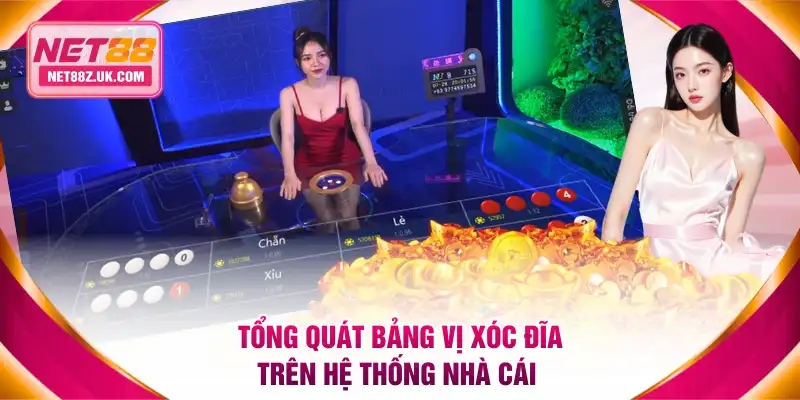 Tổng quát bảng vị xóc đĩa trên hệ thống nhà cái